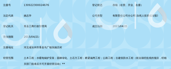 河北省青县诚信建筑安装工程志学工程处
